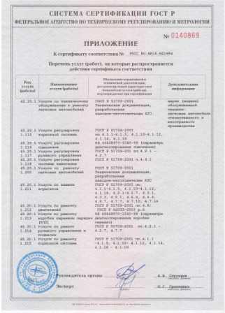 Замена подрамника в сертифицированном СТО