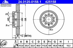 Тормозной диск для VW CADDY III Фургон (2KA, 2KH, 2CA, 2CH) 1.9 TDI 2004-2010, код двигателя BJB,BLS, V см3 1896, кВт 77, л.с. 105, Дизель, Ate 24012501581